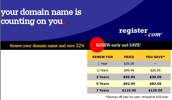 Only $35 for another year at a shitty domain register!? Great deals at register.com if you are a completely retarded fuckface